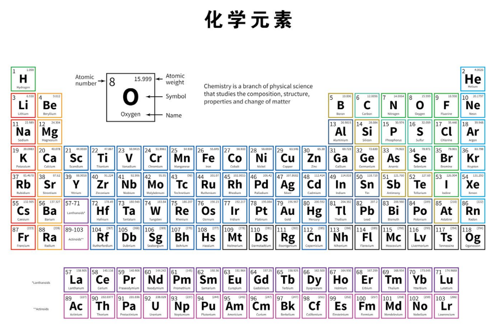 天安质检